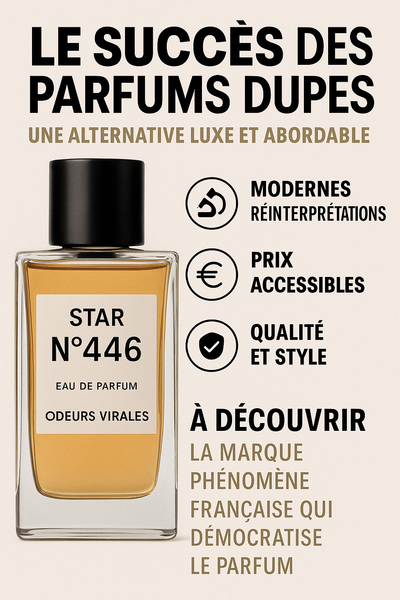 Odeurs Virales : Les Fragrances Qui Font Craquer la nouvelle génération