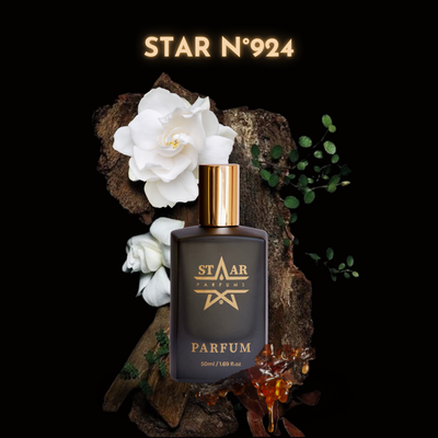 Parfum équivalent : la nouvelle tendance à adopter