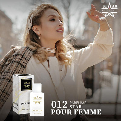 Imitation de parfums