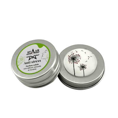 Parfum équivalent : parfum liquide ou solide ? Le guide pour bien choisir