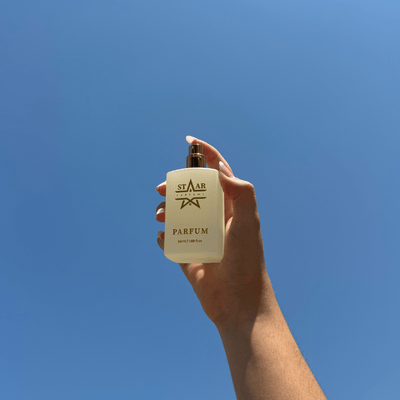 Parfums équivalents : Des alternatives abordables aux grandes marques