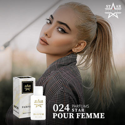 Trouver un parfum pas cher