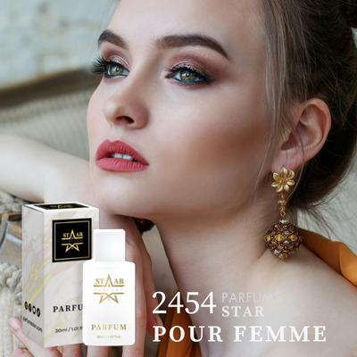 dupe de Miracle - Lancôme