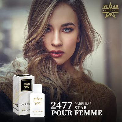 Parfum dupe Idôle - Lancôme
