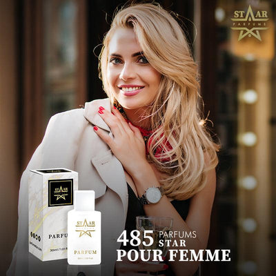 parfum dupe