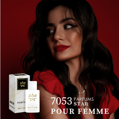 parfum dupe de  Yara Candy Lattafa Perfumes