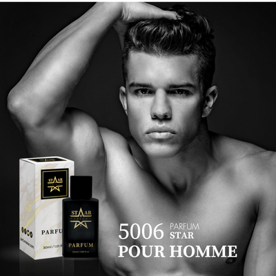 Parfum dupe et équivalent