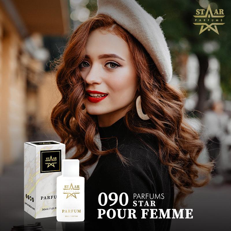 parfums_dupes - parfums_équivalent