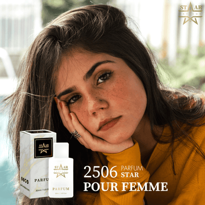 parfums_dupes - parfums_équivalent
