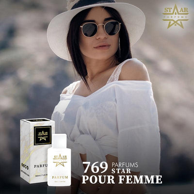 parfums_dupes - parfums_équivalent