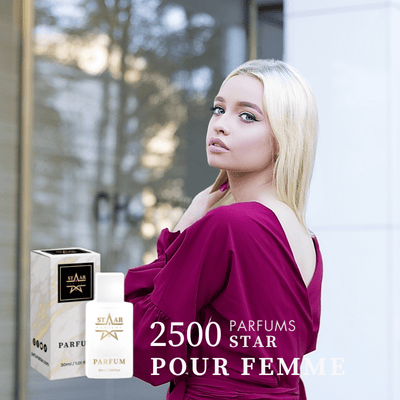 parfums_dupes - parfums_équivalent