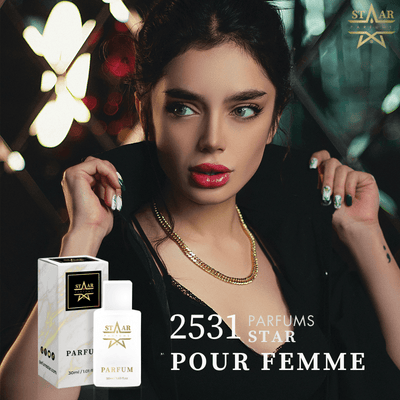 parfums_dupes - parfums_équivalent