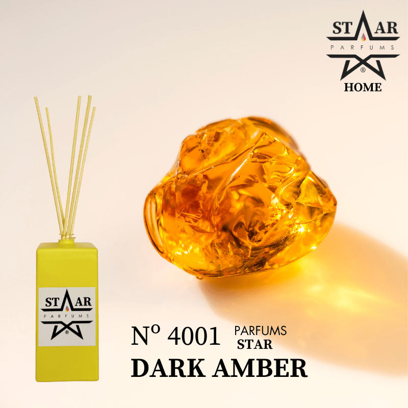 parfums_dupes - parfums_équivalent