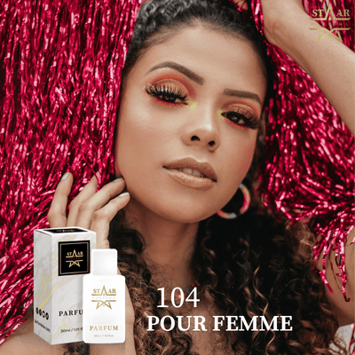 parfums_dupes - parfums_équivalent