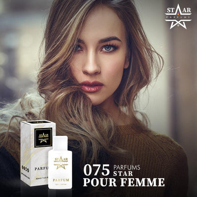 parfums_dupes - parfums_équivalent