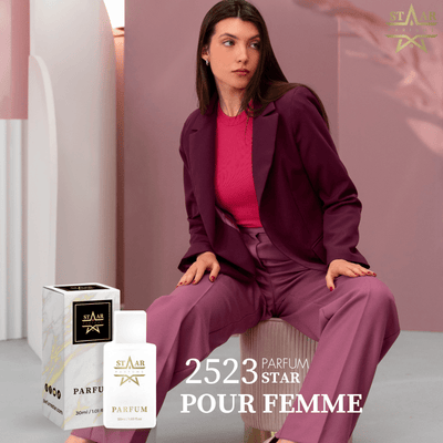 parfums_dupes - parfums_équivalent