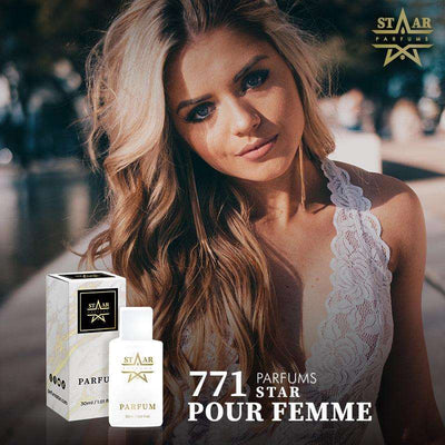 parfums_dupes - parfums_équivalent