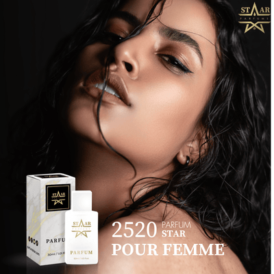 parfums_dupes - parfums_équivalent