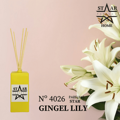 parfums_dupes - parfums_équivalent