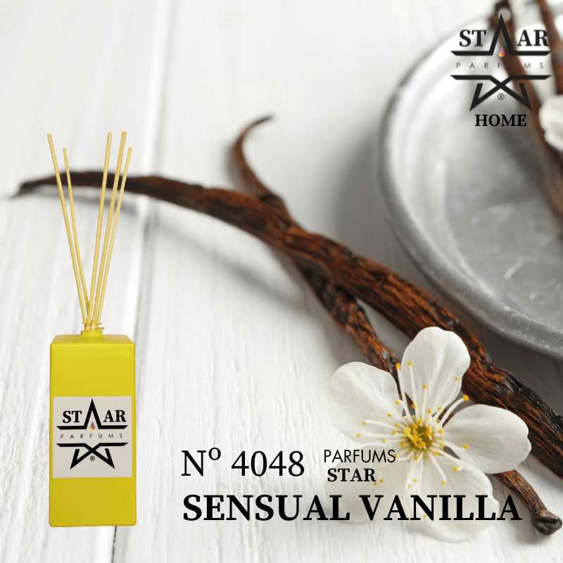 parfums_dupes - parfums_équivalent
