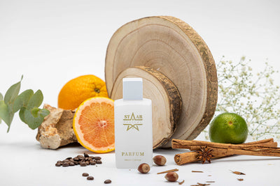 parfums_dupes - parfums_équivalent
