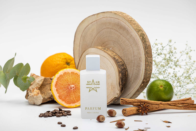 parfums_dupes - parfums_équivalent