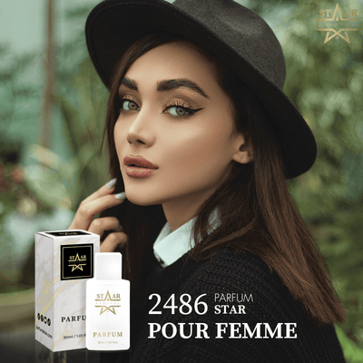 parfums_dupes - parfums_équivalent