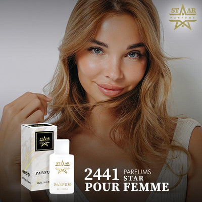 parfums_dupes - parfums_équivalent