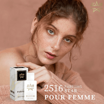 parfums_dupes - parfums_équivalent