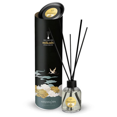 parfums_dupes - parfums_équivalent