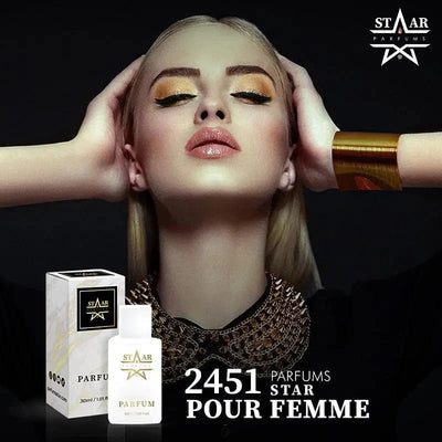 parfums_dupes - parfums_équivalent