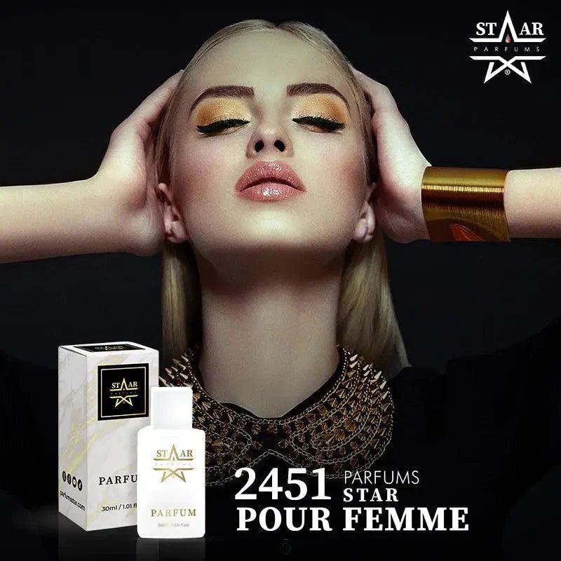 parfums_dupes - parfums_équivalent