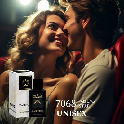 parfums_dupes - parfums_équivalent