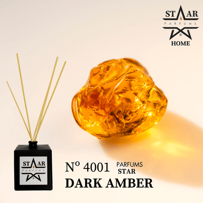 parfums_dupes - parfums_équivalent