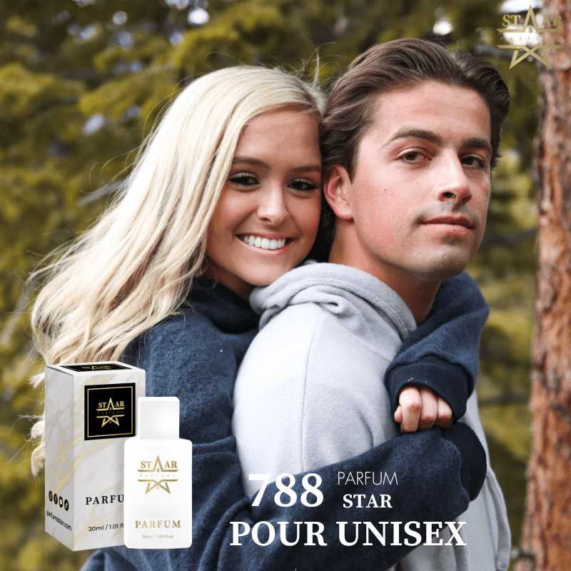 parfums_dupes - parfums_équivalent