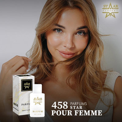 parfums_dupes - parfums_équivalent