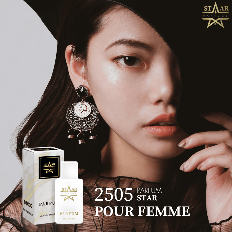 parfums_dupes - parfums_équivalent
