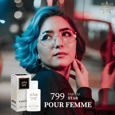 parfums_dupes - parfums_équivalent