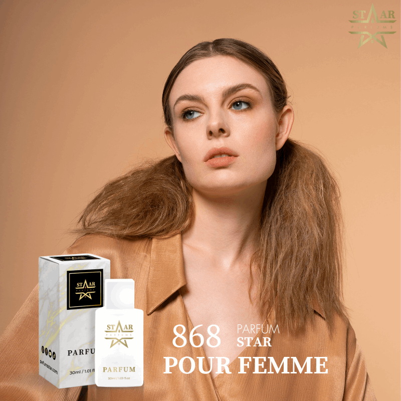 parfums_dupes - parfums_équivalent