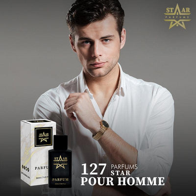 parfums_dupes - parfums_équivalent