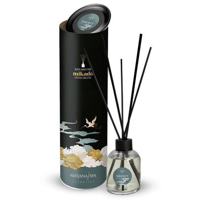parfums_dupes - parfums_équivalent