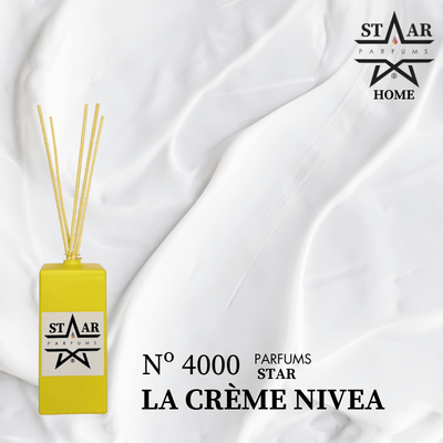 parfums_dupes - parfums_équivalent