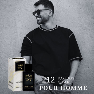 parfums_dupes - parfums_équivalent