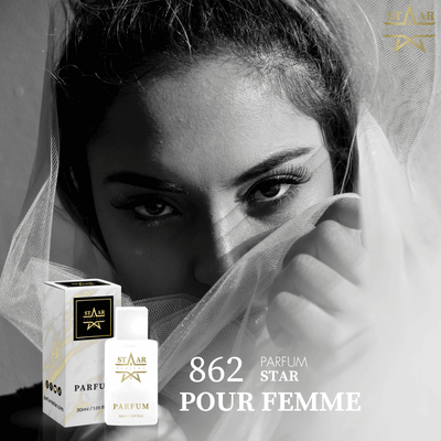 parfums_dupes - parfums_équivalent