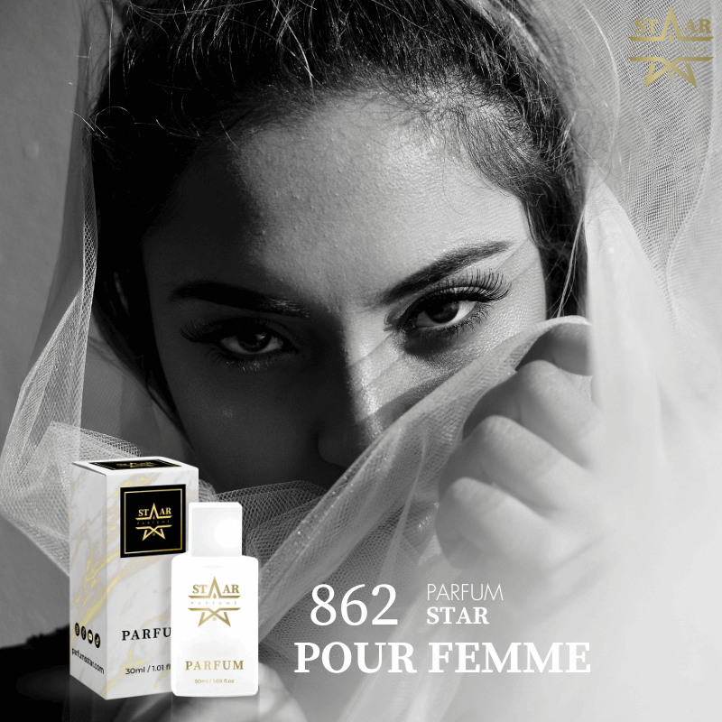 parfums_dupes - parfums_équivalent