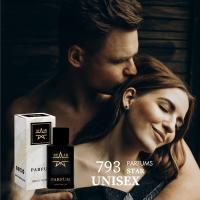 parfums_dupes - parfums_équivalent