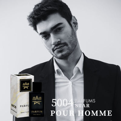 parfums_dupes - parfums_équivalent
