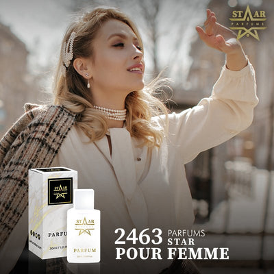 parfums_dupes - parfums_équivalent