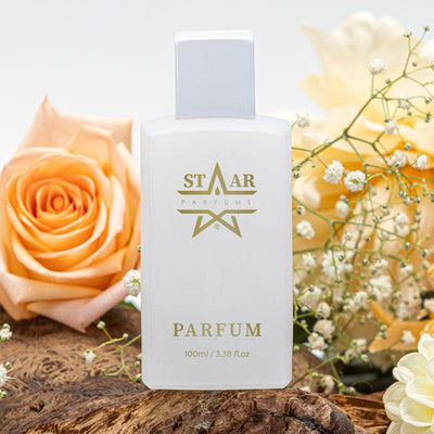 parfums_dupes - parfums_équivalent