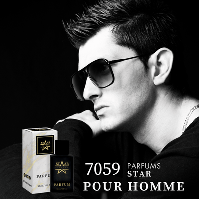 parfums_dupes - parfums_équivalent